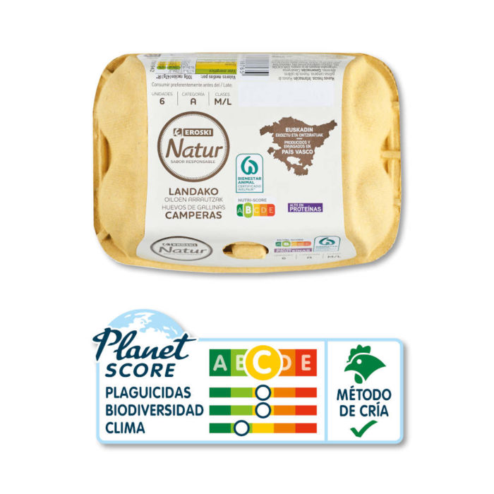 Imagen Blog Planet Score 2 planet score